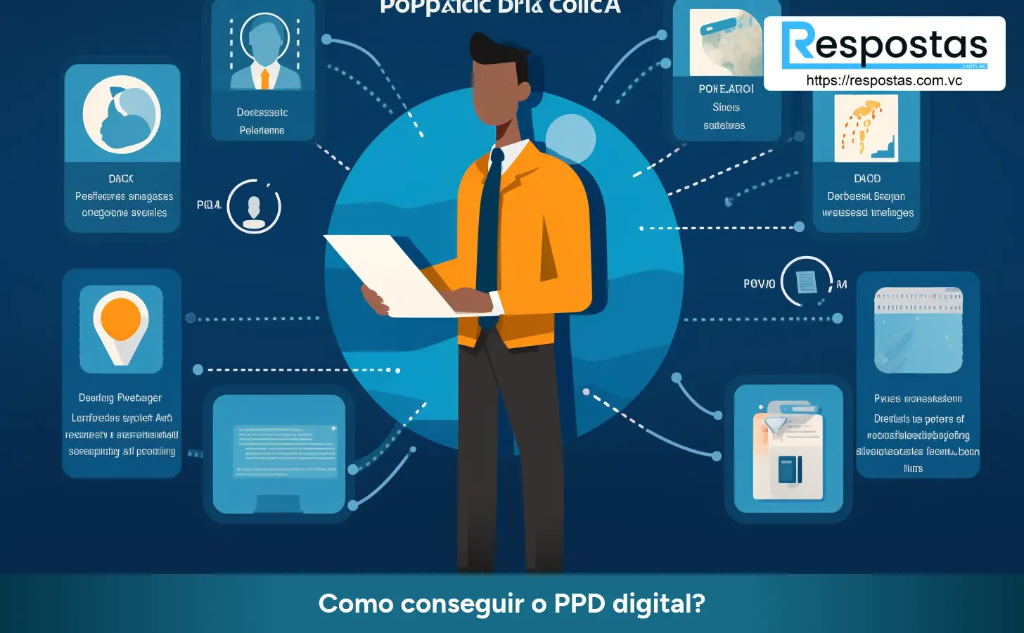 Como conseguir o PPD digital?