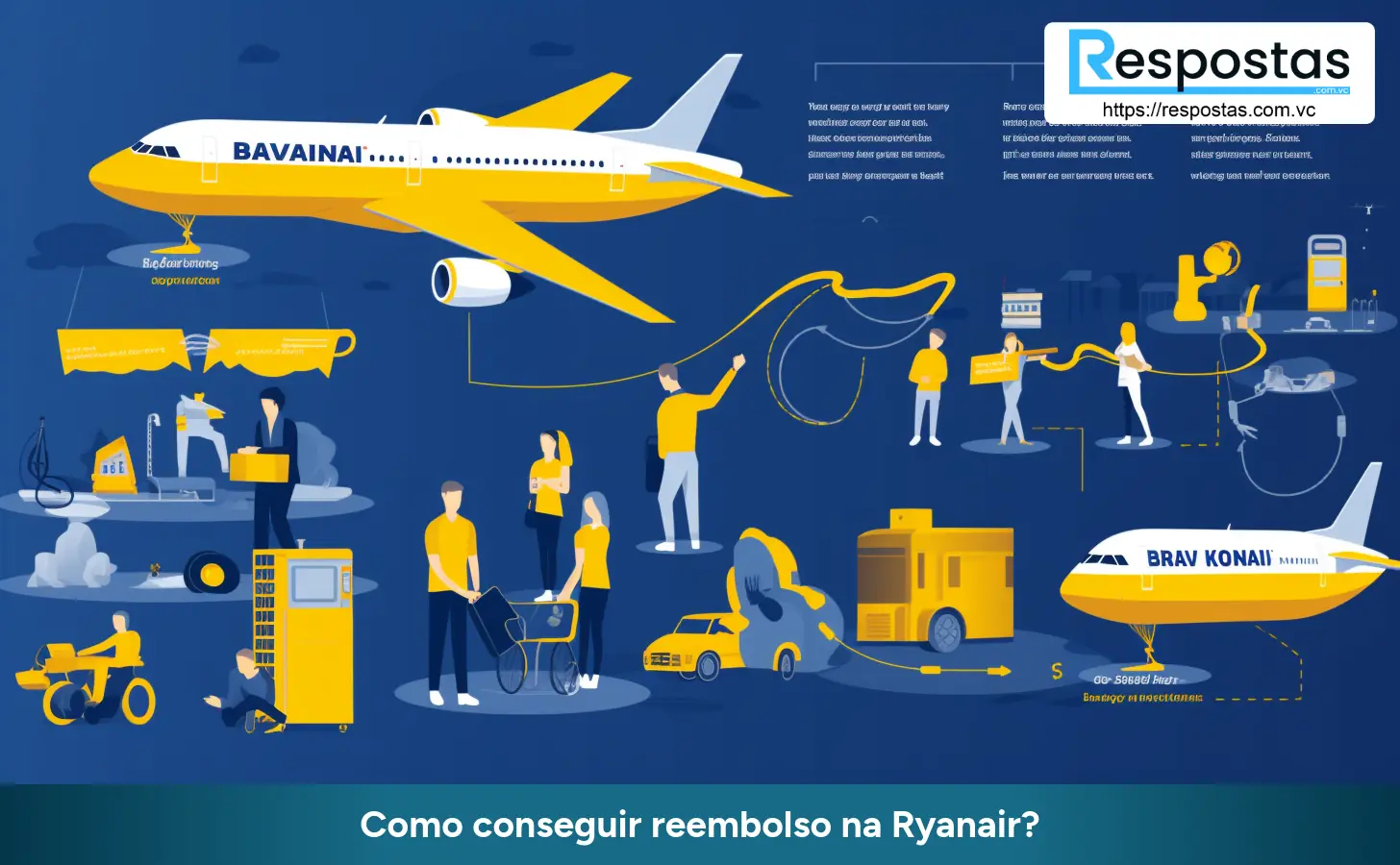 Como conseguir reembolso na Ryanair?