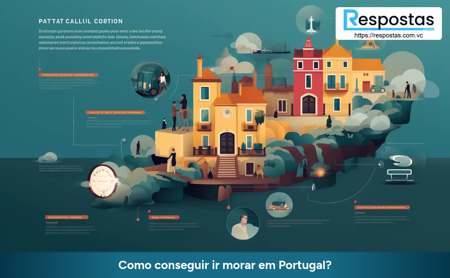 Como conseguir ir morar em Portugal?