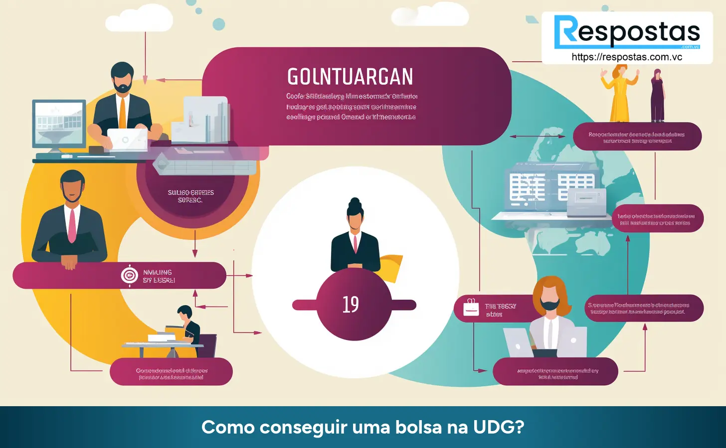 Como conseguir uma bolsa na UDG?