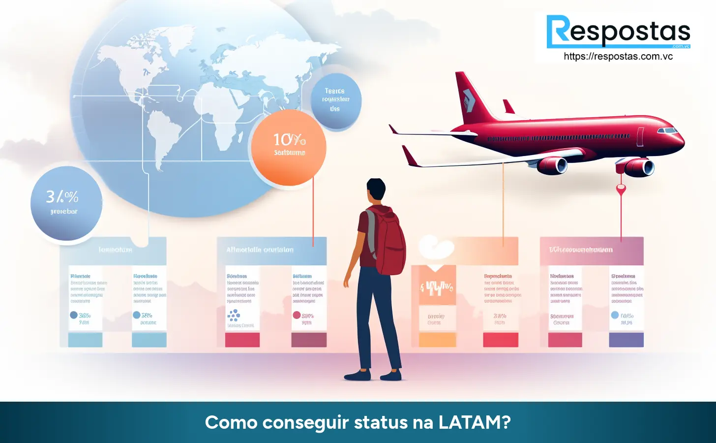 Como conseguir status na LATAM?