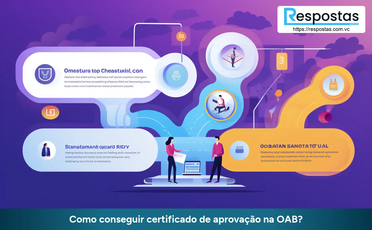 Como conseguir certificado de aprovação na OAB?