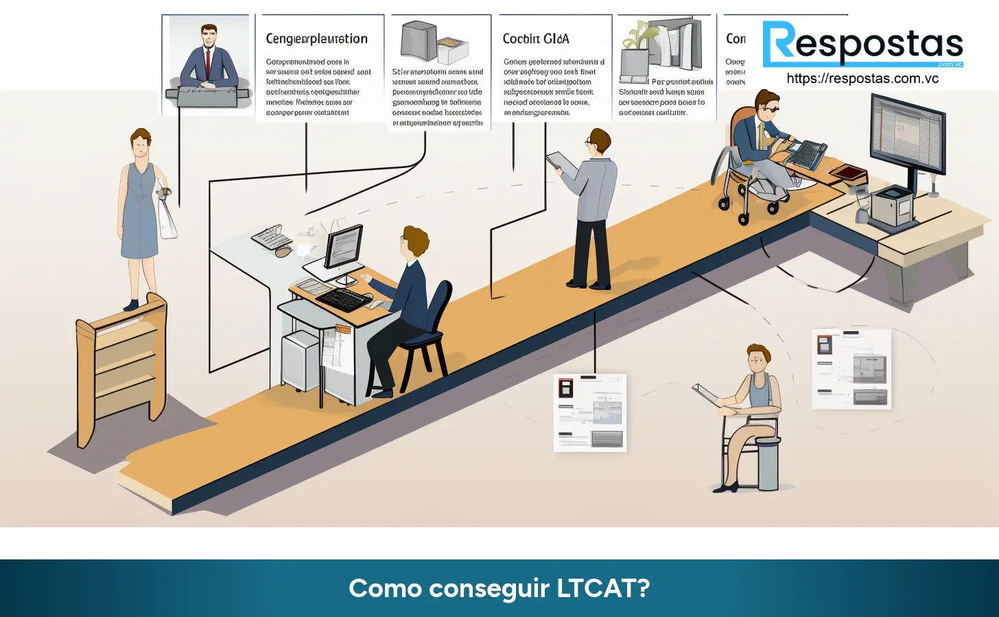 Como conseguir LTCAT?