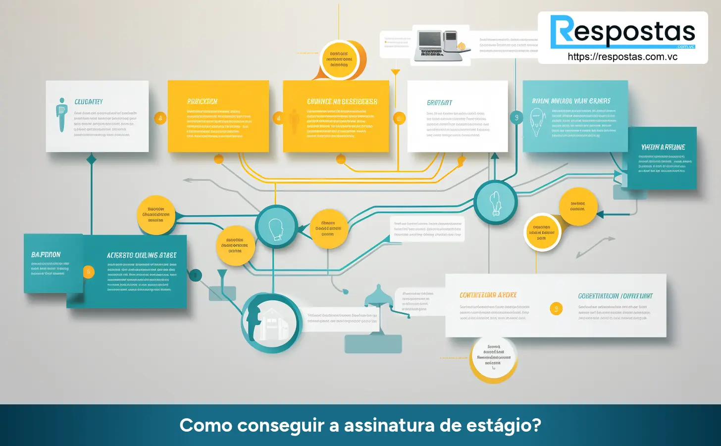 Como conseguir a assinatura de estágio?