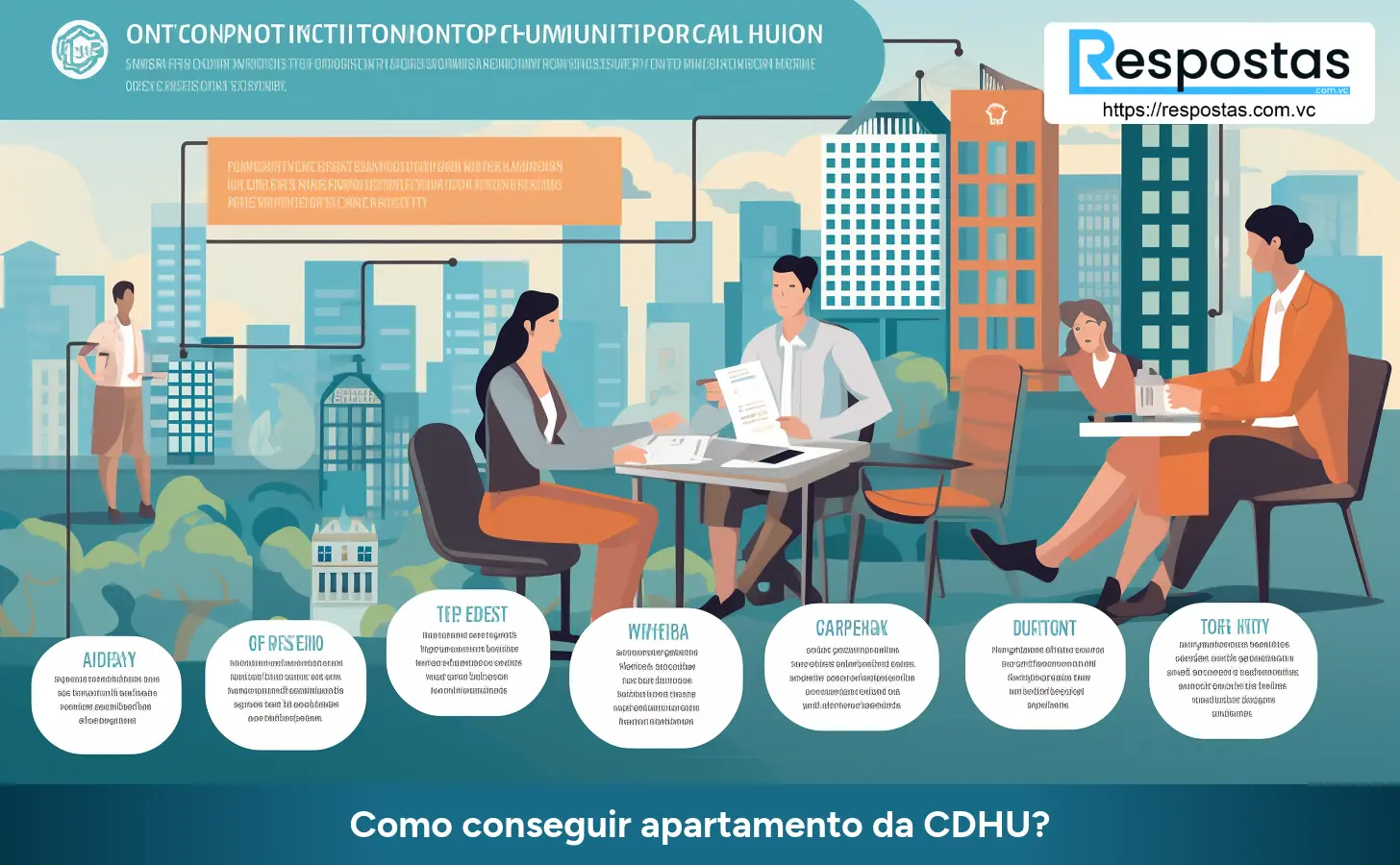 Como conseguir apartamento da CDHU?