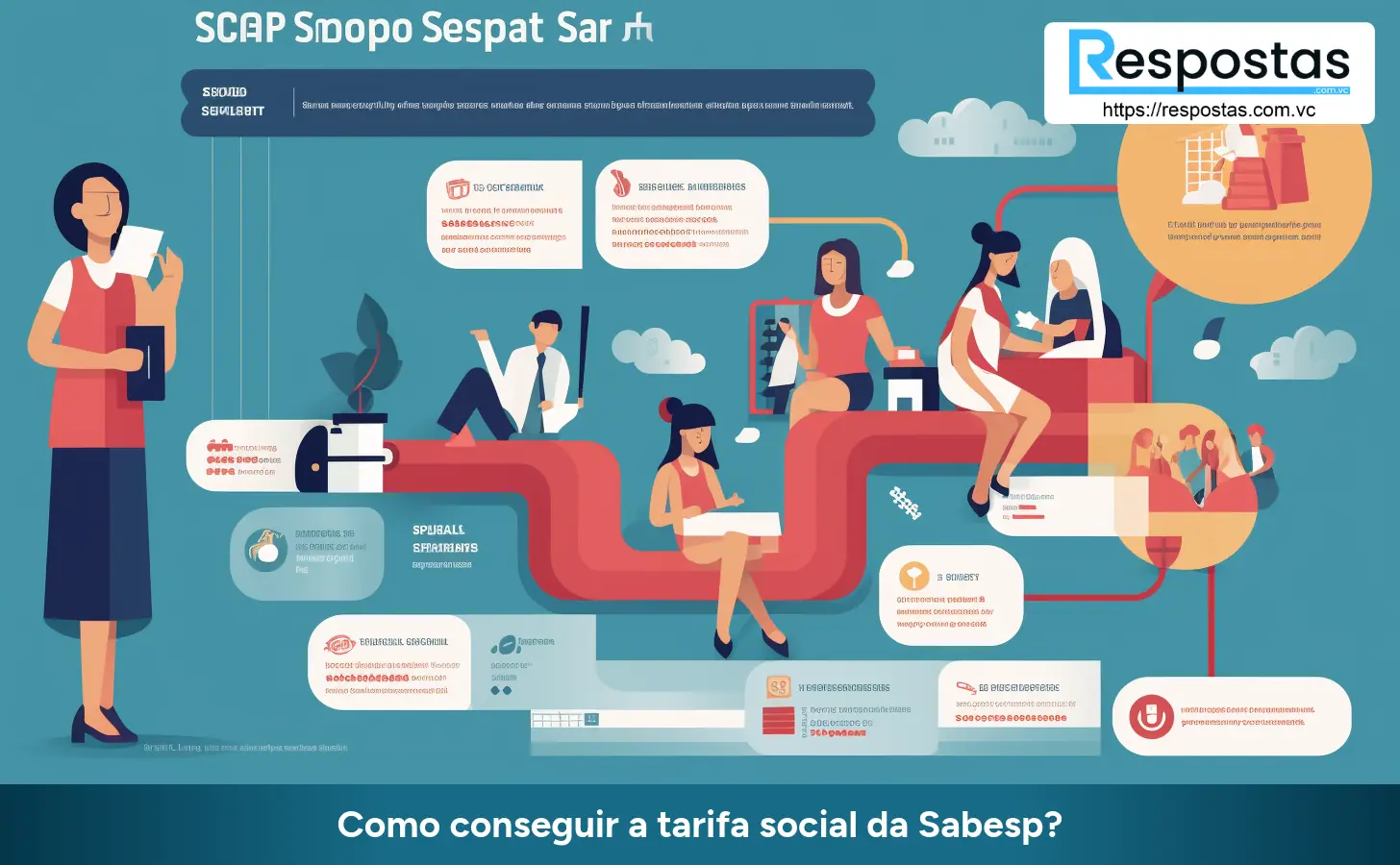 Como conseguir a tarifa social da Sabesp?