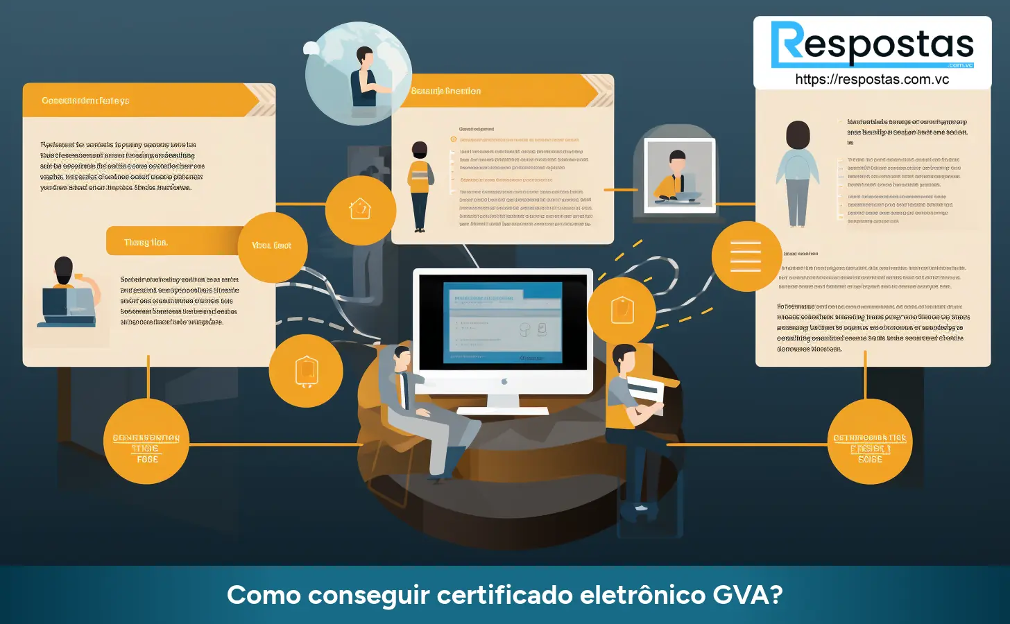 Como conseguir certificado eletrônico GVA?