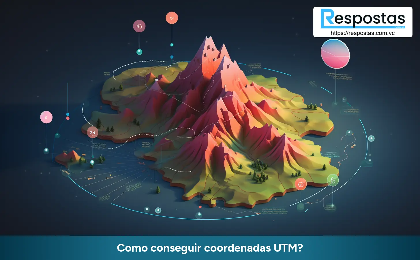 Como conseguir coordenadas UTM?