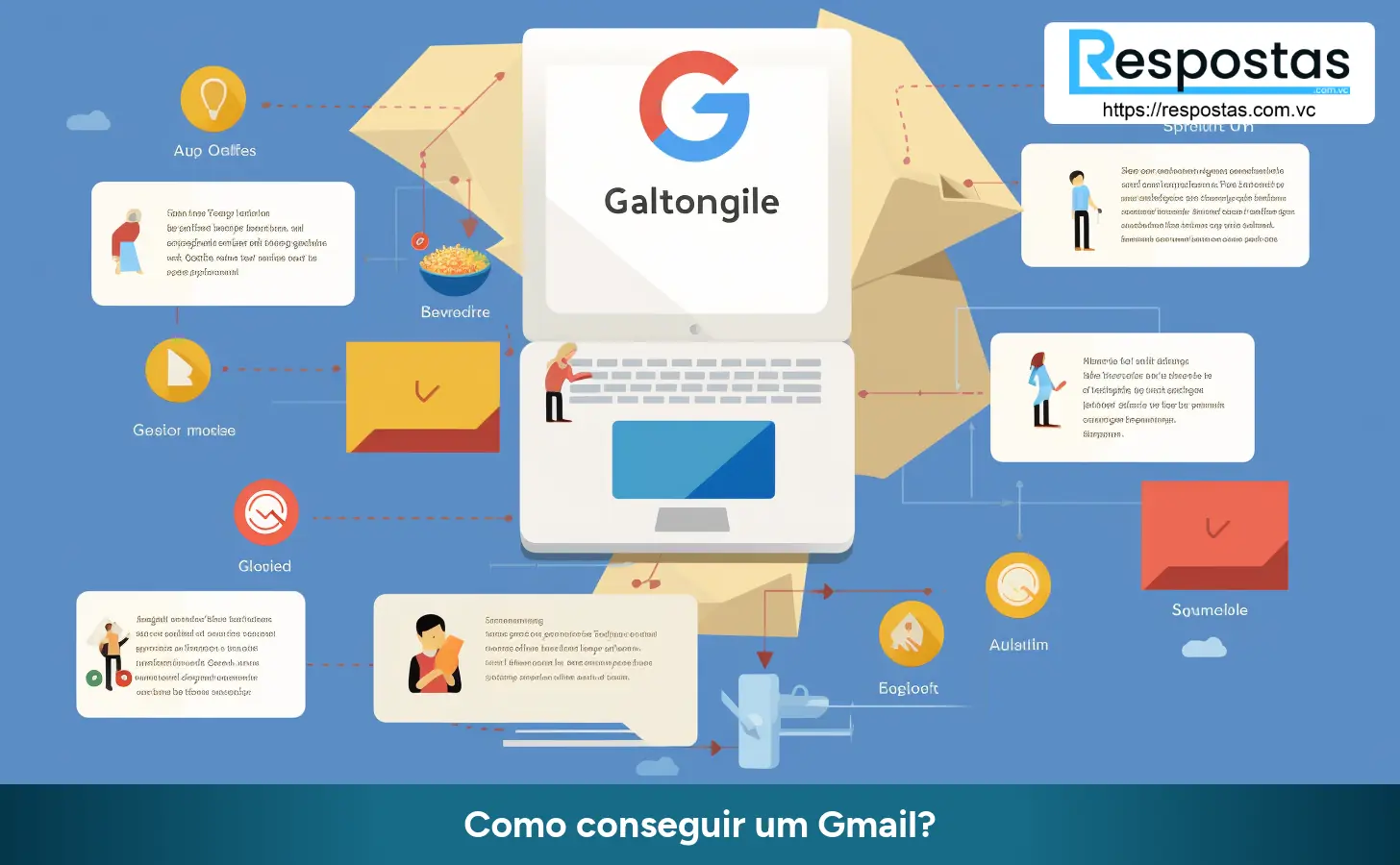 Como conseguir um Gmail?