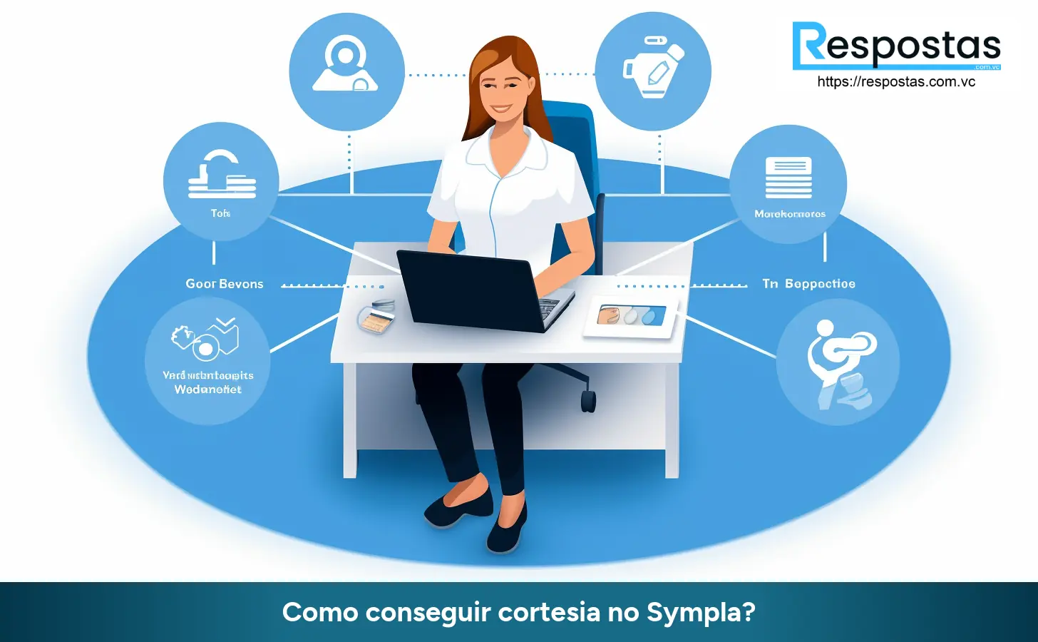 Como conseguir cortesia no Sympla?