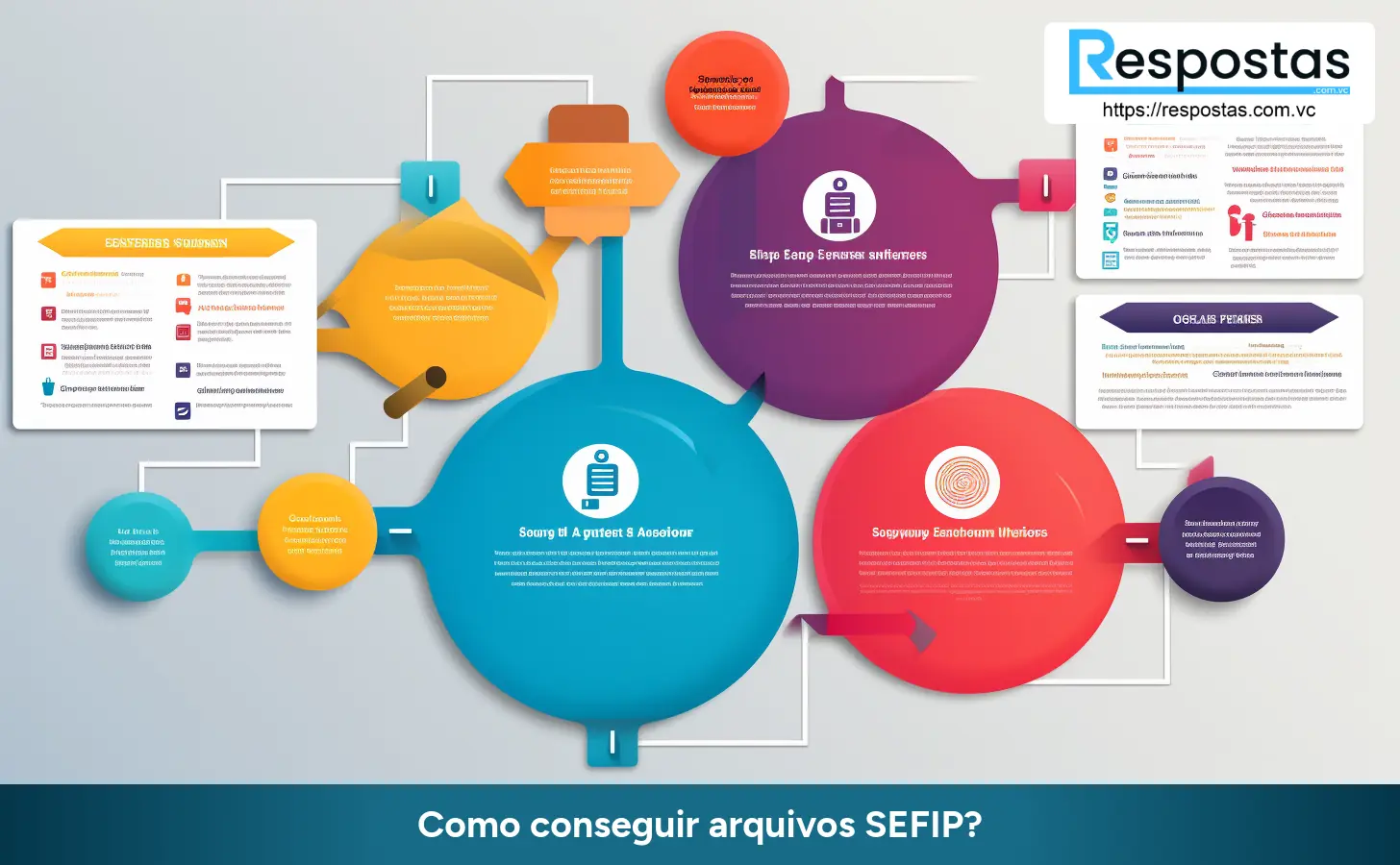 Como conseguir arquivos SEFIP?