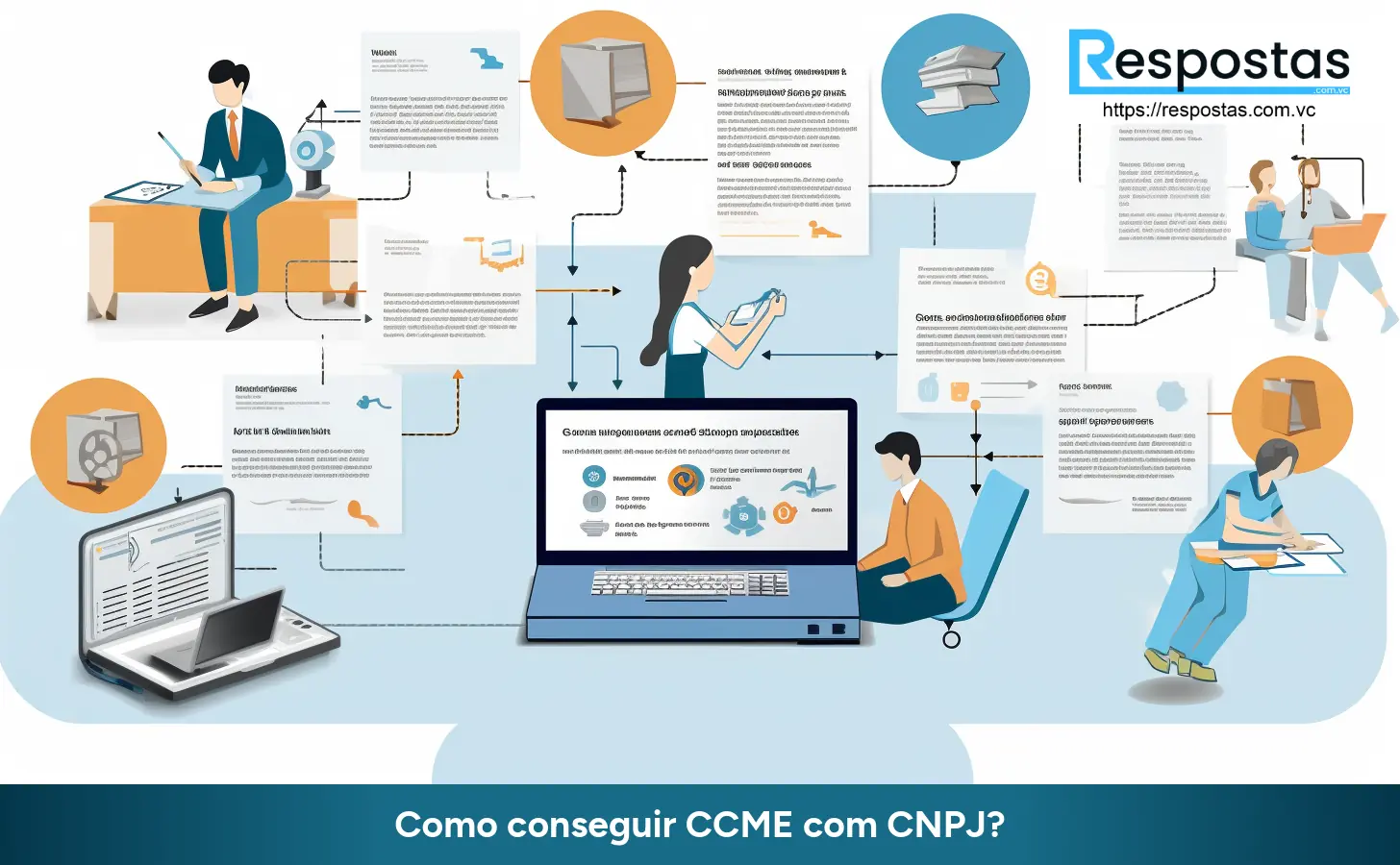 Como conseguir CCME com CNPJ?