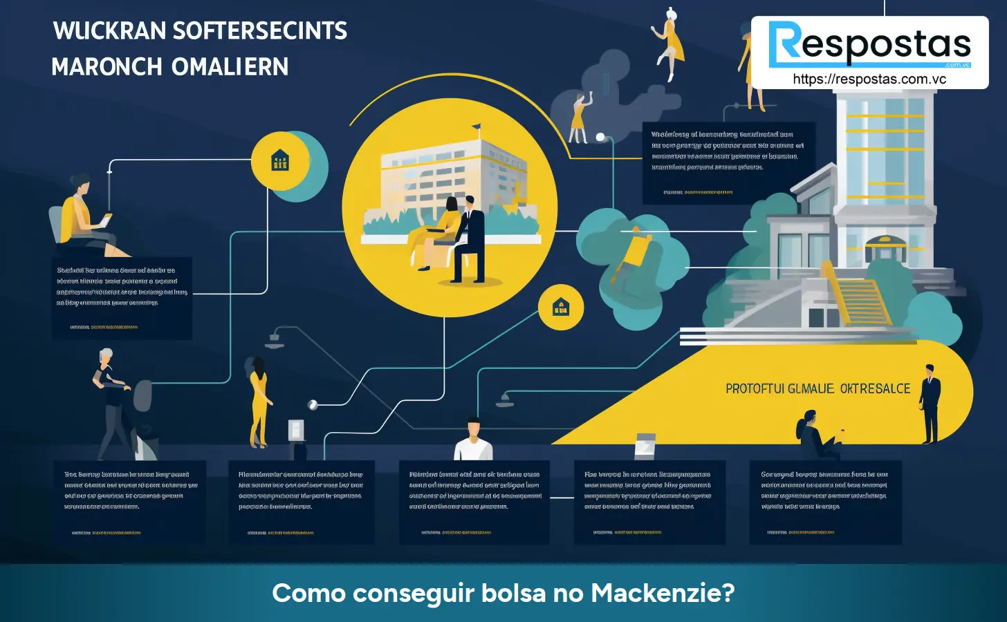 Como conseguir bolsa no Mackenzie?