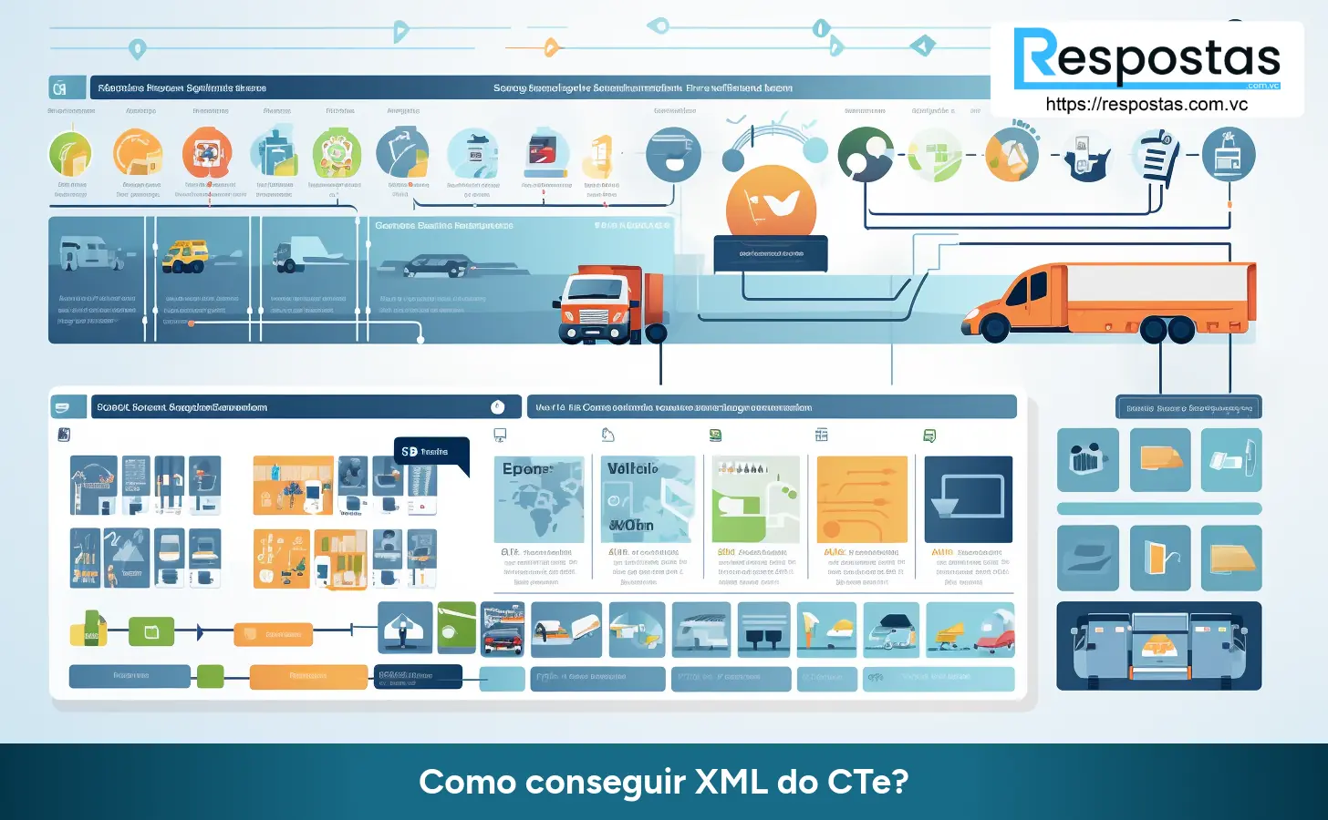 Como conseguir XML do CTe?