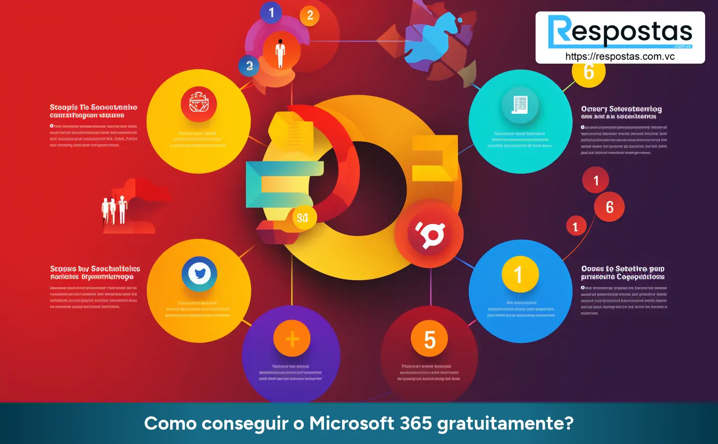 Como conseguir o Microsoft 365 gratuitamente?