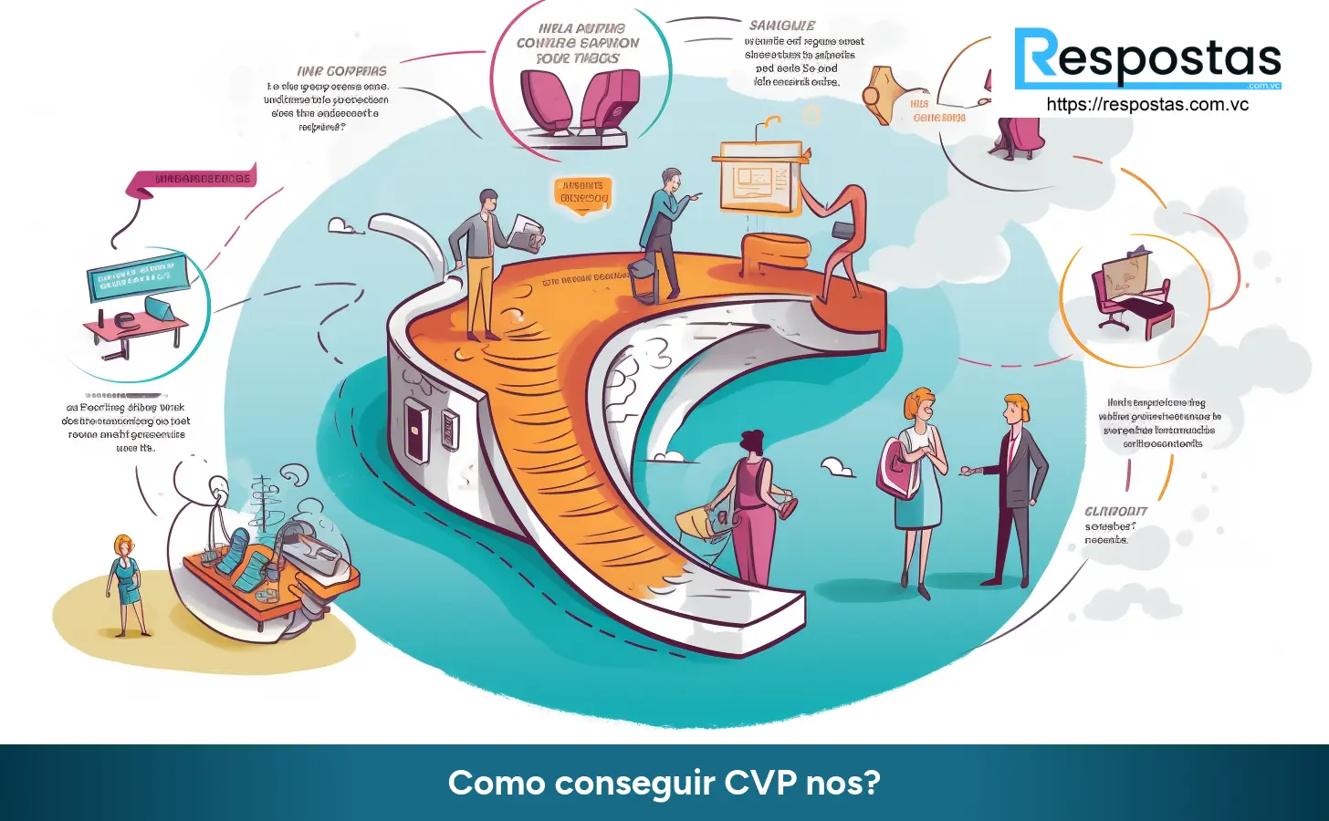 Como conseguir CVP nos?