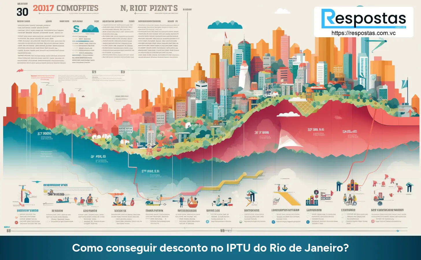 Como conseguir desconto no IPTU do Rio de Janeiro?