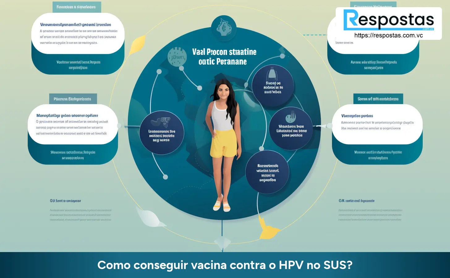 Como conseguir vacina contra o HPV no SUS?