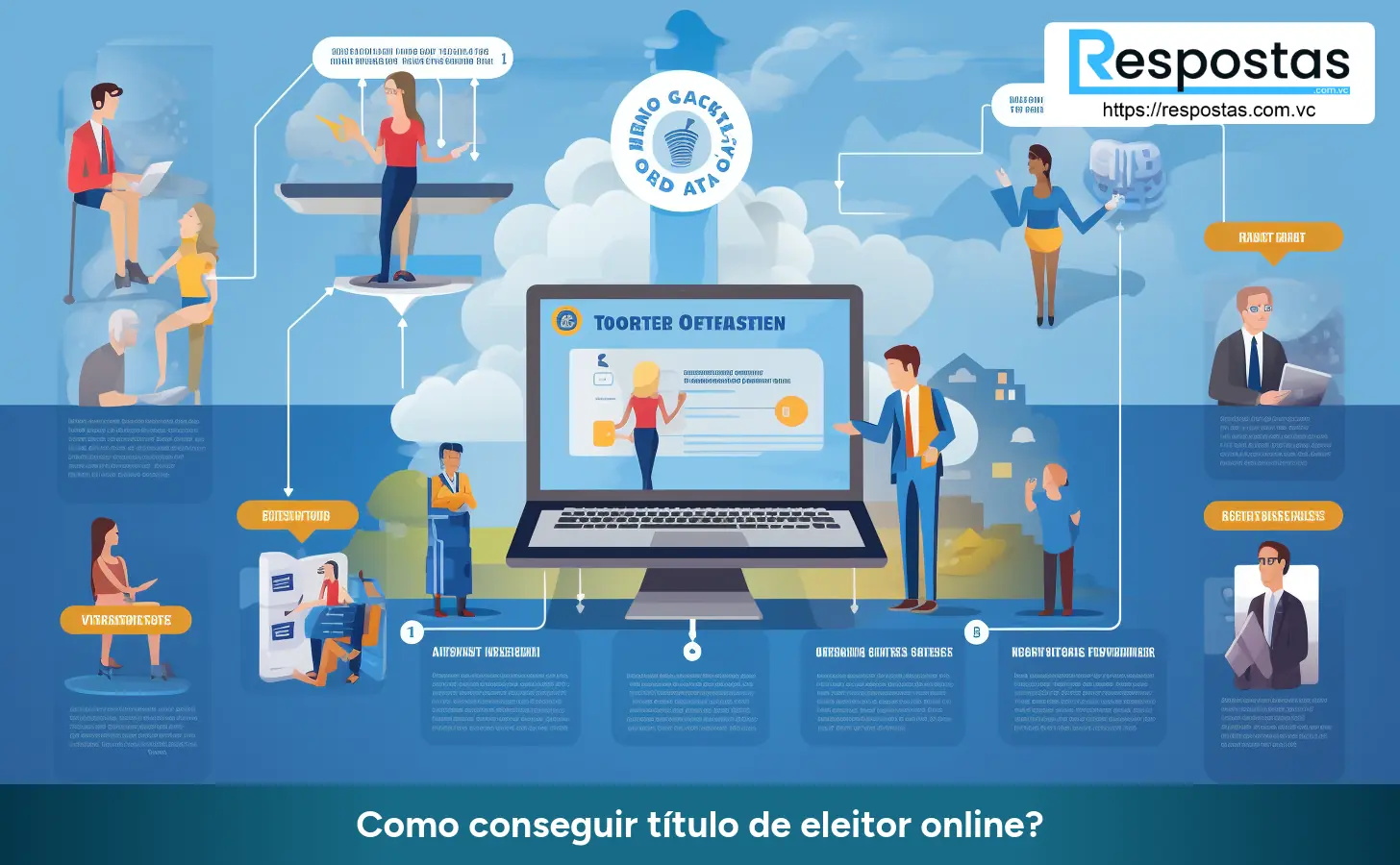 Como conseguir título de eleitor online?