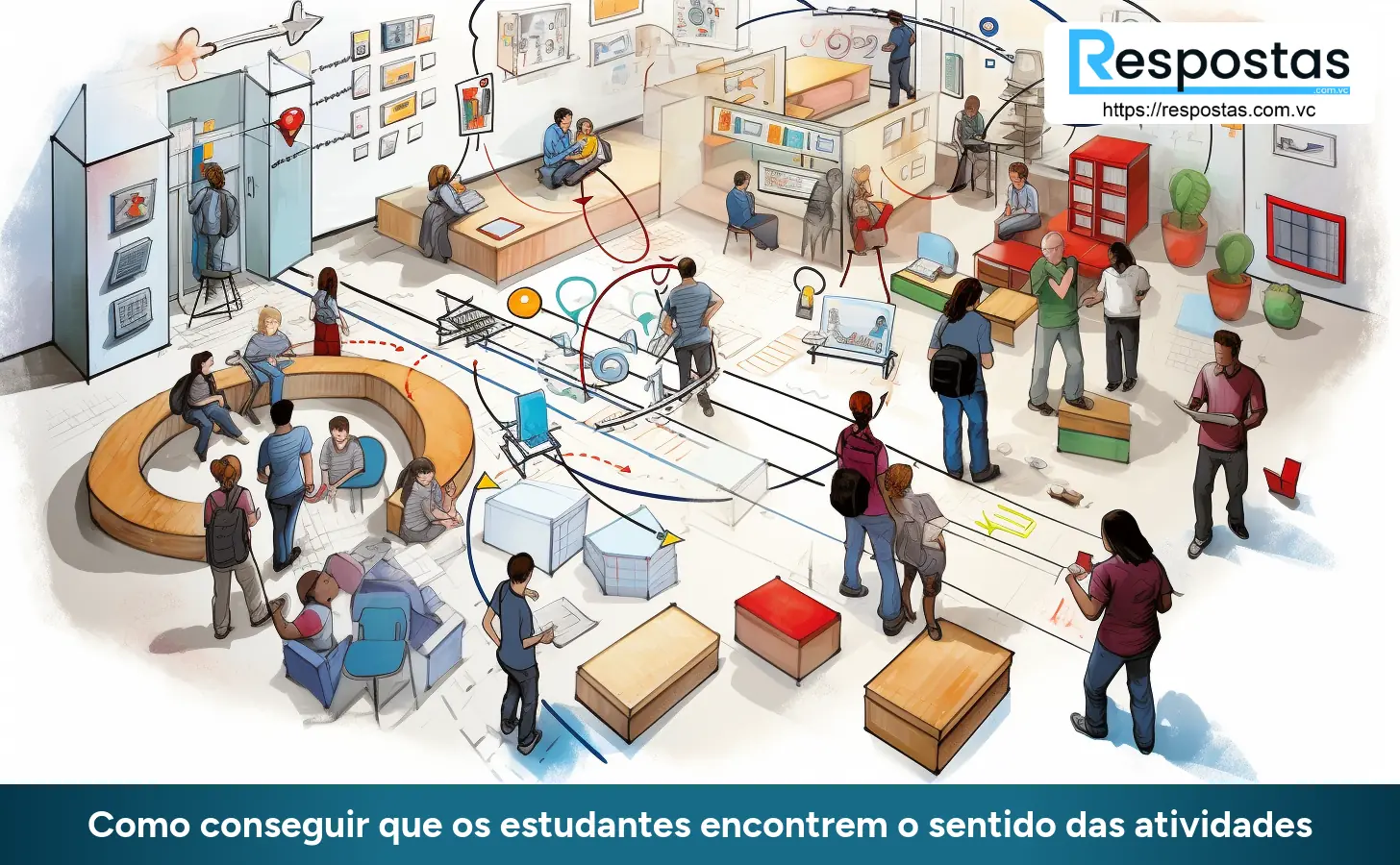 Como conseguir que os estudantes encontrem o sentido das atividades matemáticas?