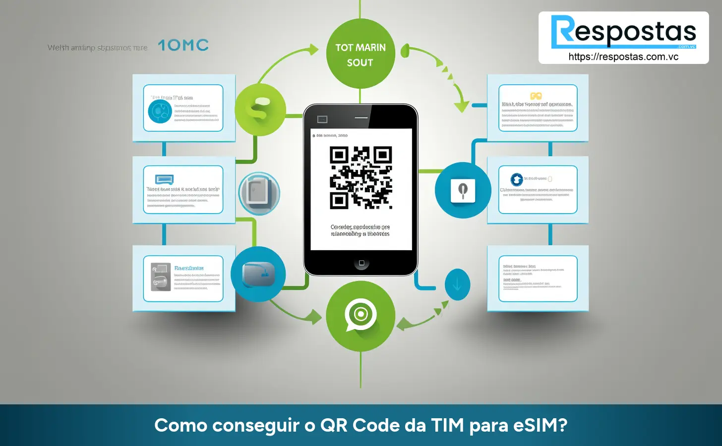 Como conseguir o QR Code da TIM para eSIM?