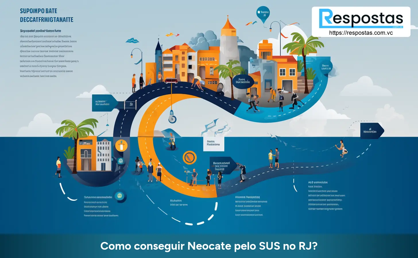 Como conseguir Neocate pelo SUS no RJ?