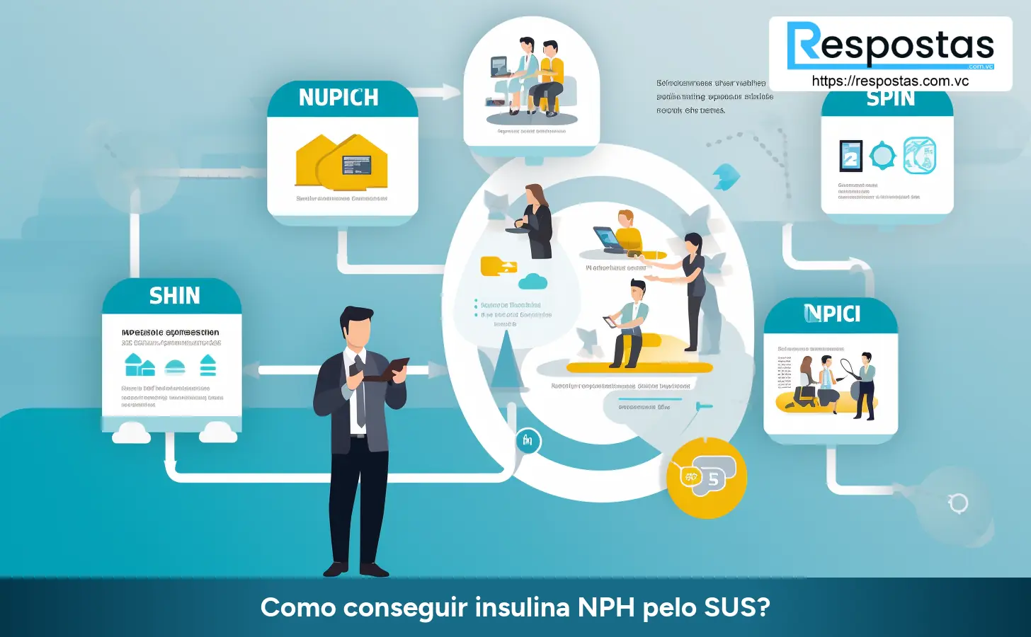 Como conseguir insulina NPH pelo SUS?