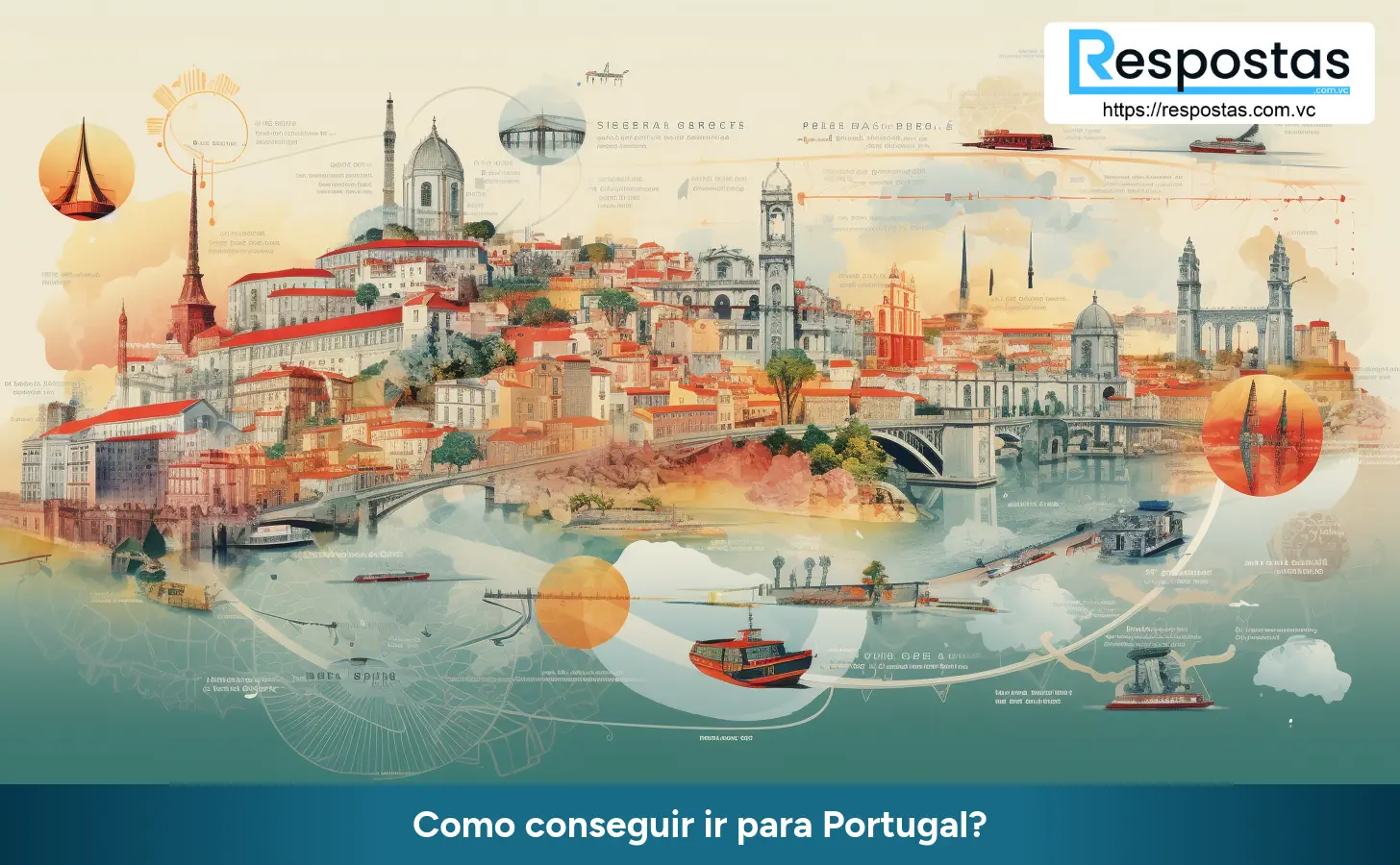 Como conseguir ir para Portugal?