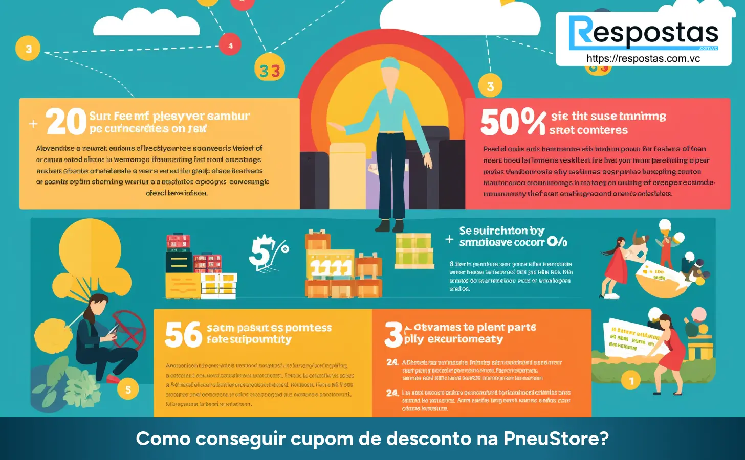 Como conseguir cupom de desconto na PneuStore?