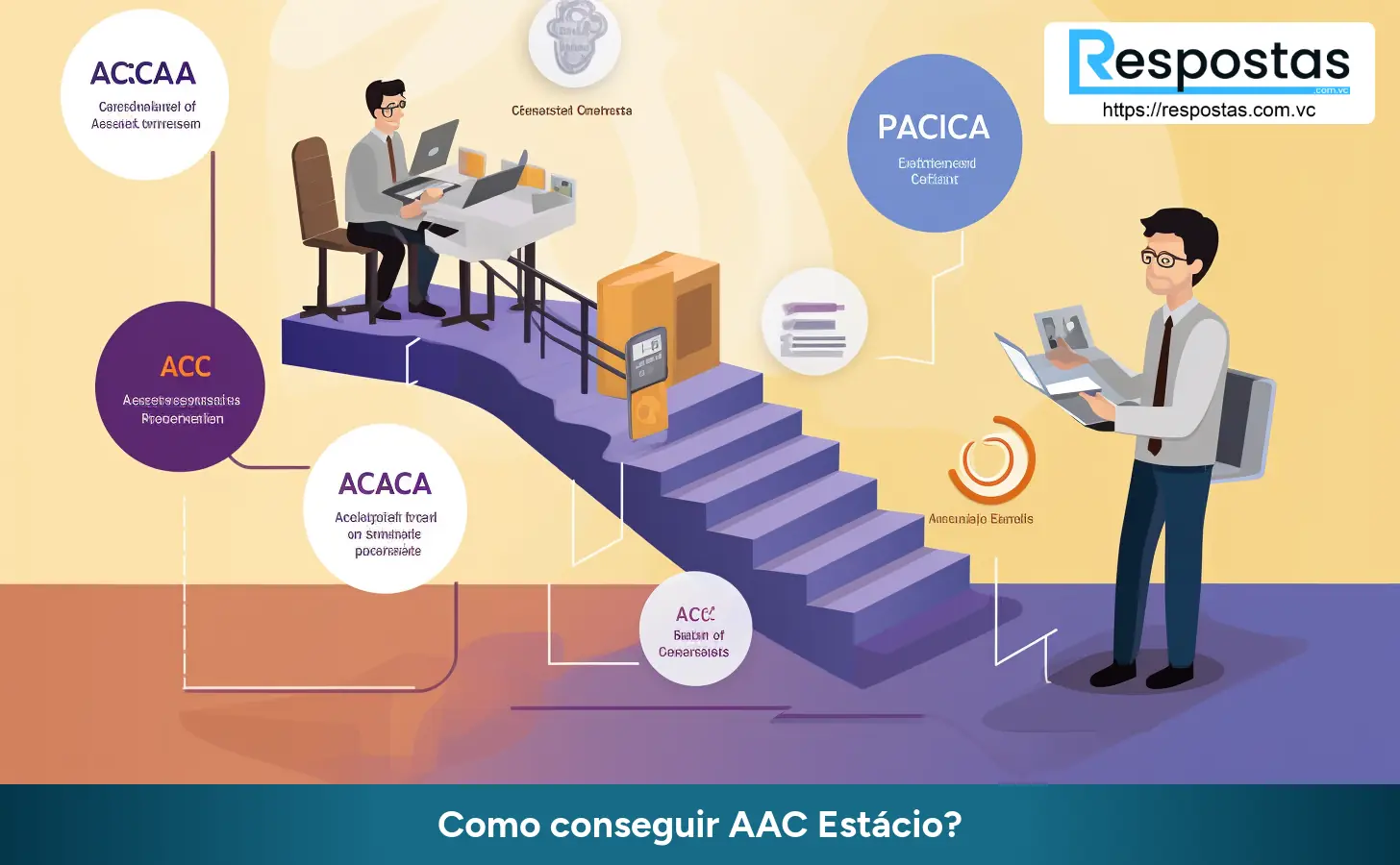 Como conseguir AAC Estácio?