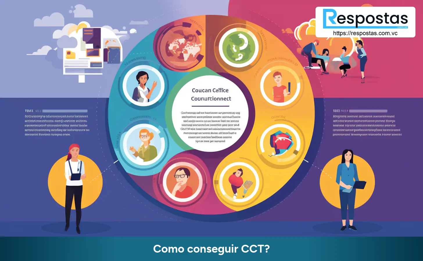 Como conseguir CCT?