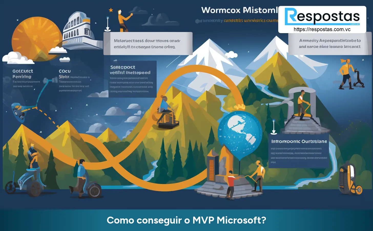 Como conseguir o MVP Microsoft?