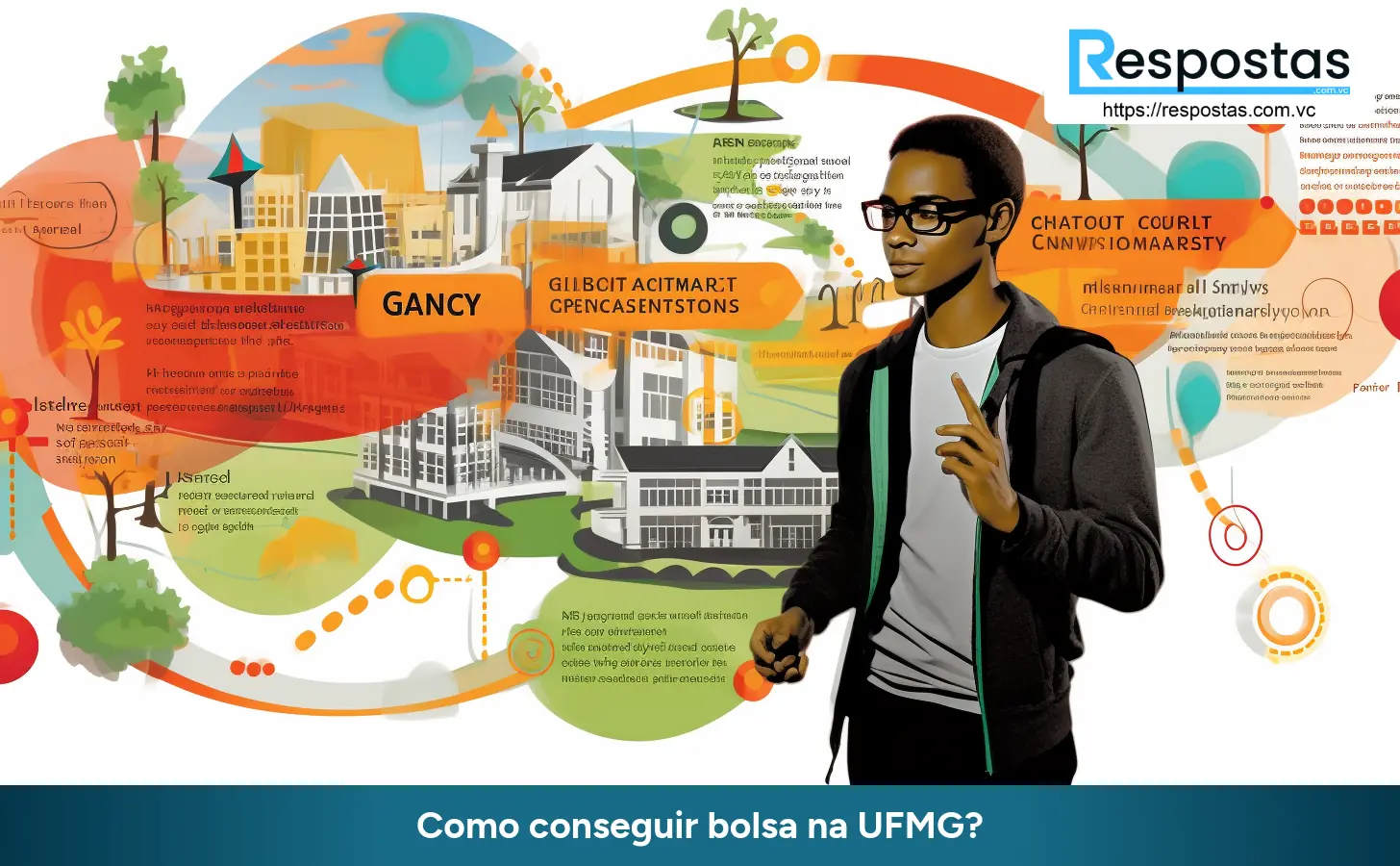 Como conseguir bolsa na UFMG?